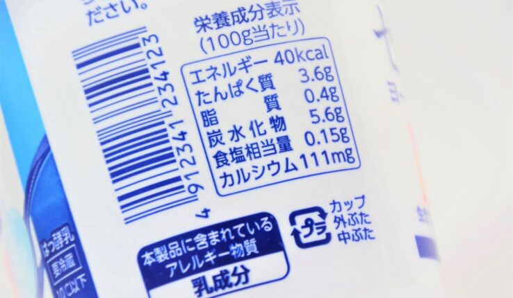 食品工場のアレルゲン管理ガイドラインと違反事例を紹介